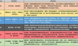 职业英雄爆料网站大全最新,最新动态一网打尽
